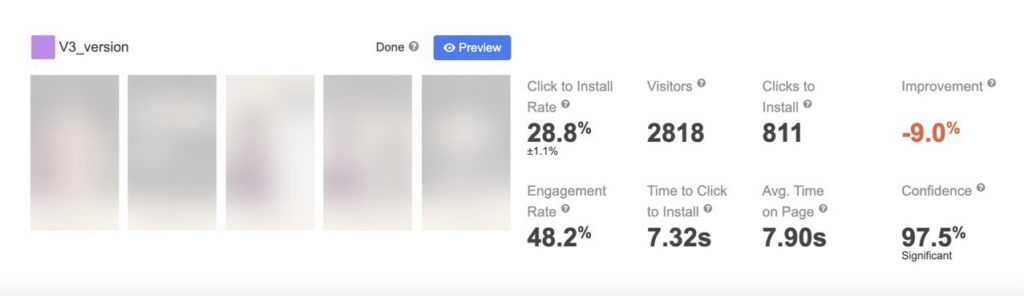 Custom Product Pages &#038; Optimization: What to Test + SplitMetrics’ Role