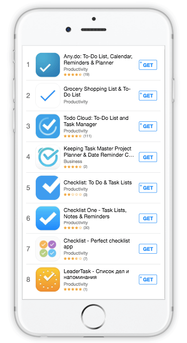 SplitMetrics experiment for app store search