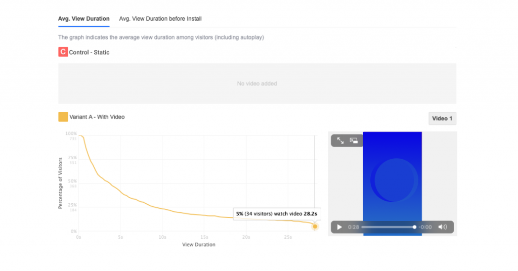 static vs video - video metrics